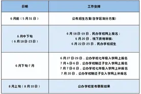 一次说清！在合肥上初中必须要知道的事图片