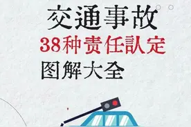 交通事故责任认定图解大全图片