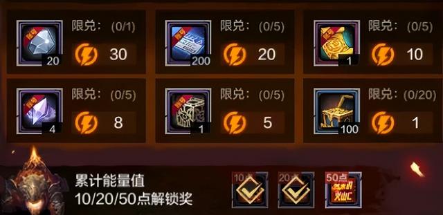 DNF手游：5大隐藏活动再曝光，雪人套+绝版称号，藏这么深干啥？