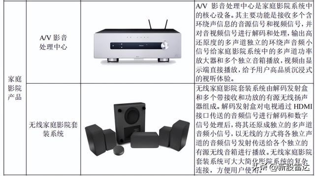 刚刚，江苏闯出消费电子独角兽，押注AI！