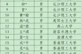 “金饭碗”！2023深圳电网拟录用人员名单公示！附薪资待遇图片