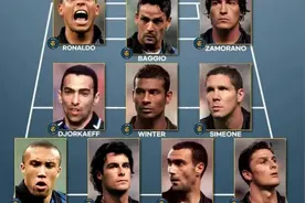 三套阵容，三个时代！疯狂足球：国际米兰高光赛季最佳阵容！图片