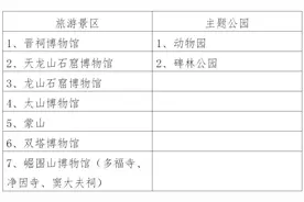 【免费】2月1日起，在太原市参加无偿献血可享免费乘坐公交、地铁等“三免”政策图片