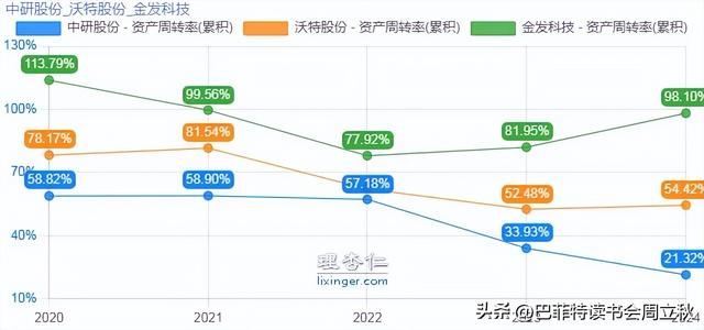 六边形战士：PEEK材料行业研究报告