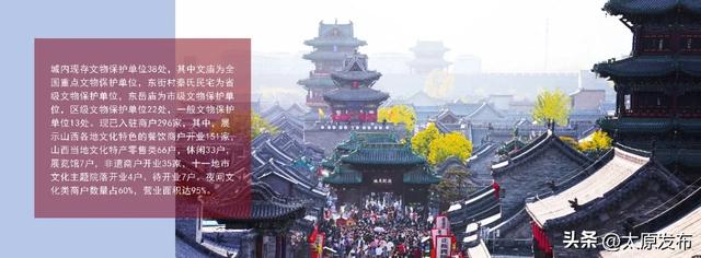 “锦绣太原”2025文化旅游促消费活动之一太原古县城