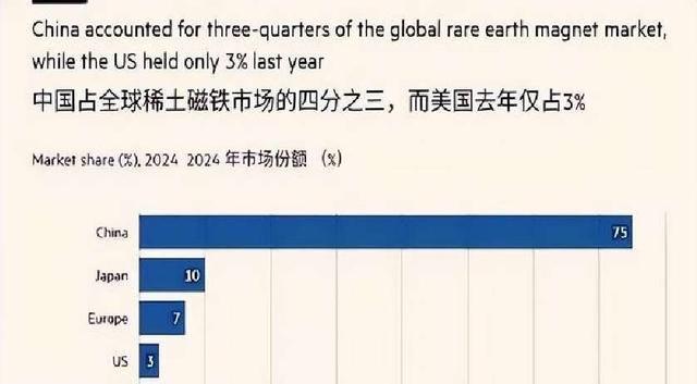 美澳签完协议，欧盟才发现被卖了，电话打到北京一谈就是两个小时