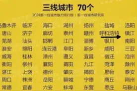 内蒙古十二座城市等级划分，呼和浩特错失二线，鄂尔多斯包头三线图片