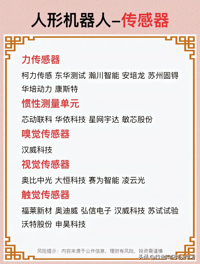 值得珍藏：科技100强+机器人+低空经济+固态电池+服务器+半导体等