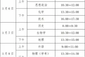 浙江省2025年高考首考1月6日至8日进行，为什么说首考十分重要？图片