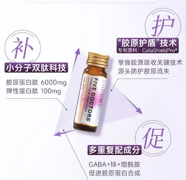 楼上花胶功效 2026年花胶安全吗