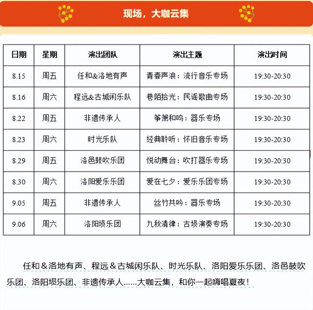 宝龙新天地音乐市集！等你共赴这场夏日盛会！