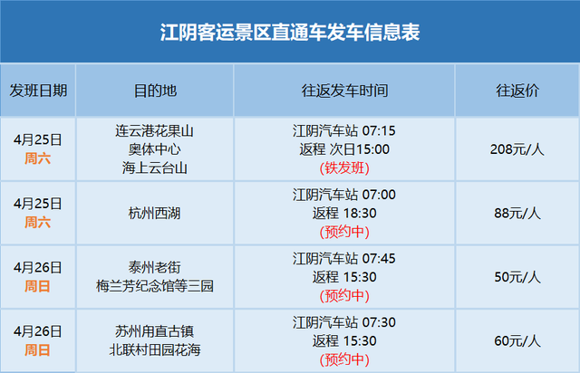 2日游专线，开通！