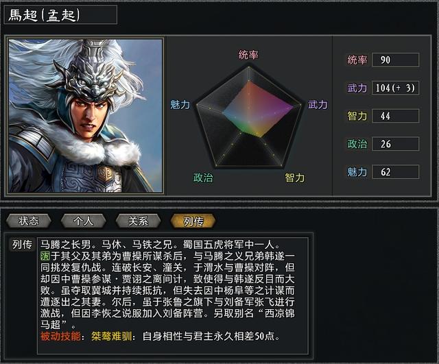 三国志11大浪淘沙5.0人物介绍：黄忠虽有所削弱，但依然是第一弓