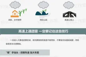 遇到这个“看不见的杀手”，应该如何应对？｜冬季行车安全图片
