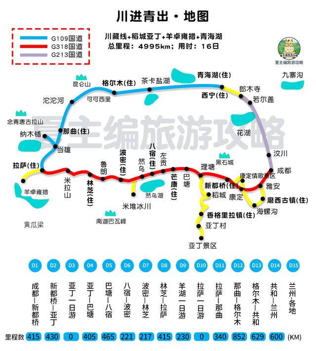 工期三年！109青藏线终于迎来全面翻修，冻土颠簸史将成绝版记忆