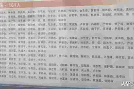 2024年，福州现代中学中考二连冠图片