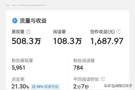 花了1个小时写了一篇文章，收益终于有1687元，我是如何做到的呢图片