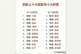 终于有人把历史上十大忠臣与十大奸臣整理出来了，收藏起来看看。图片