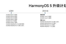 鸿蒙5.0系统正式上线 多款华为手机可升级图片