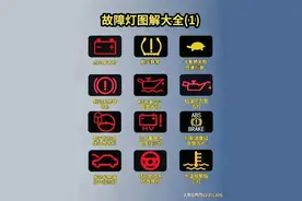 汽车故障灯大全，收藏备用图片