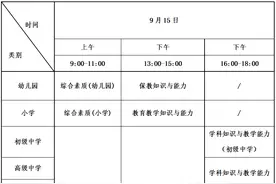 2024年下半年中小学教师资格考试（笔试）15日开考图片