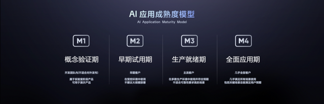 飞书用一档综艺，讲透了什么是真落地的AI