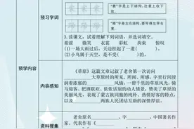 六年级上册语文《全册预习单》来啦，重要的小升初，暑假练起来！图片