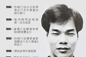 香港“三代贼王”不仅在监狱结婚，女儿还上了清华，是真是假？图片