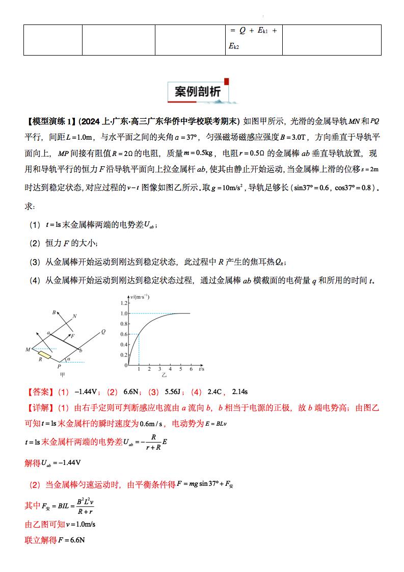 高中物理分析电磁感应中的单双杆及轨道模型,并附例题解析!插图7 高中物理分析电磁感应中的单双杆及轨道模型,并附例题解析!