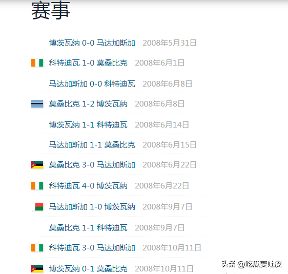 世界杯史回顾：再看2010南非世界杯非洲区预选赛第一第二阶段