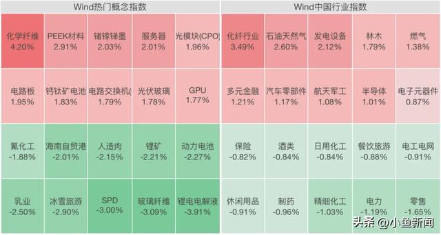 直线拉升,涨停潮来了!