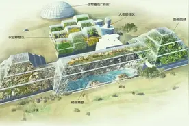 31年前，科学家将4男4女关在封闭空间，进行了一项什么实验？图片