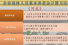 在河北按60%、100% 、300%档次缴15年养老保险，退休能领多少钱？图片