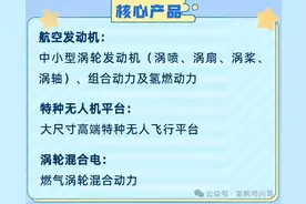 冷门单位——六险二金，年薪28W，安家费80W，人才补贴高达200W图片