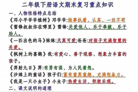 二年级下册语文期末知识点【人物性格特点总结】图片