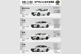 日产旗下全部车型汇总，收藏起来慢慢看图片