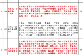 吕梁市区公交线路汇总、吕梁机场巴士运行时刻表图片