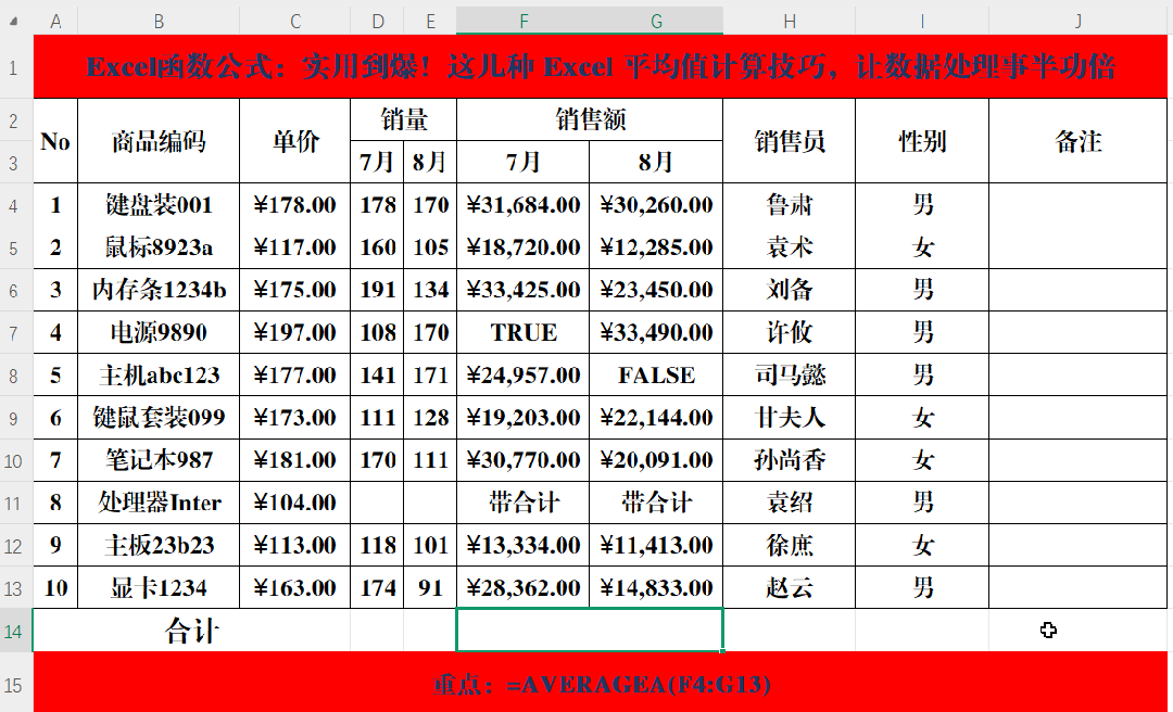 实用到爆！这几种 Excel 平均值计算技巧，让数据处理事半功倍