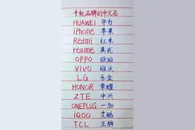 手机品牌的中文名，对照看一看，你用的哪款手机图片