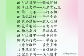 四大名著歇后语100条，文化瑰宝，大智慧，熟读后口才必出众！图片