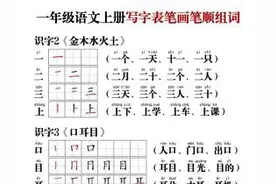 一年级语文上册写字表笔画笔顺组词，共28页图片