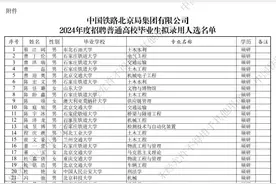 北京铁路局集团有限公司2024年招聘普通高校毕业生拟录用人员名单图片