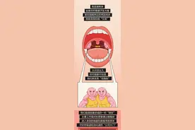 扁桃体经常发炎的人，通常都是因为这个原因（不是免疫力不好）图片
