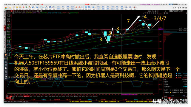 ETF优势：可优选全球股市资产趋势逆转、强势加速机遇；小钱参战