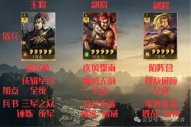 三国志战略版——核弹张详解图片