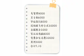 电子产品“全家桶”、旅游、考驾照……“后高考经济”重燃消费热情图片