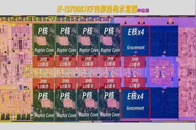 生产力与游戏我都要！i7-13700KF实测报告（对比7800X3D）图片