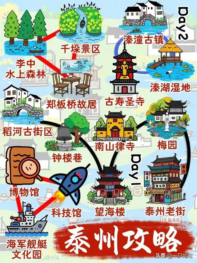 十一反向游，避开人潮，最适合去的6个小众旅行地，挑一个就出发