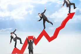 股指每天都在创新高，你还在怀疑什么？六大支撑为牛市保驾护航图片