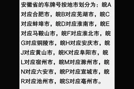 广东车牌，收藏起来看看吧图片